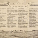 1885 Budapesti Országos Kiállítás látképe, tárgymutatóval, szakadásokkal, ragasztott, 59×39 cm - Image 2