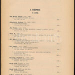 AZ Ernst Múzeum aukcióI LIIIdr. Csiszárik János, cimz. püspök, Egger Gyula és Horváth Nándor hagyatékai. Bp., 1936. Kiadói papírkötésben - Image 2