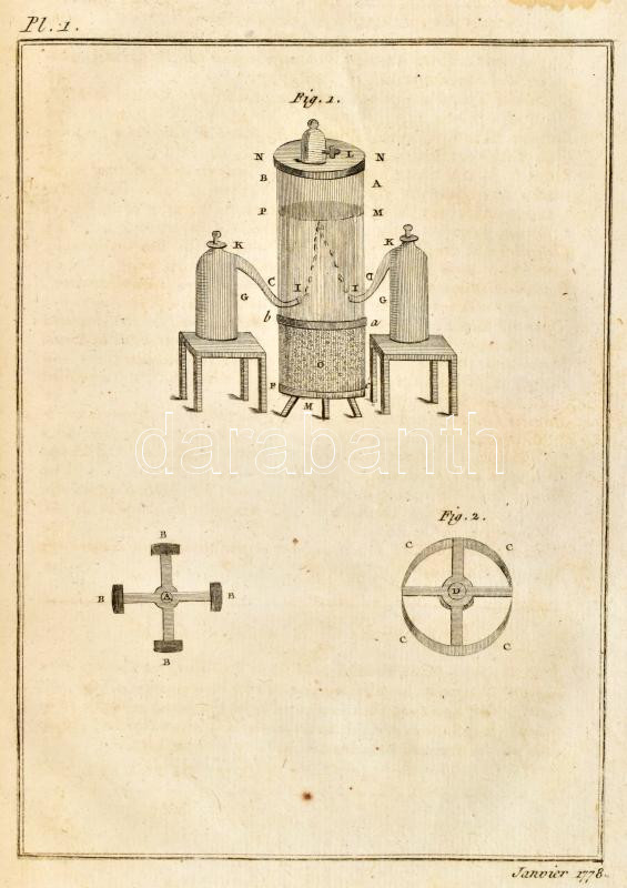 Observations sur la physique, sur l'histoire naturelle et sur les arts, avec des planches en taille-douce, dédiées ? Mgr. le Comte d'Artois. Januier - Juin. 1778. Paris, 1778, Ruault, 2+546 p.+11 t. Francia nyelven. Félvászon-kötés, kopott - Image 2