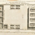 Observations sur la physique, sur l'histoire naturelle et sur les arts, avec des planches en taille-douce, dédiées ? Mgr. le Comte d'Artois. Januier - Juin. 1778. Paris, 1778, Ruault, 2+546 p.+11 t. Francia nyelven. Félvászon-kötés, kopott - Image 3