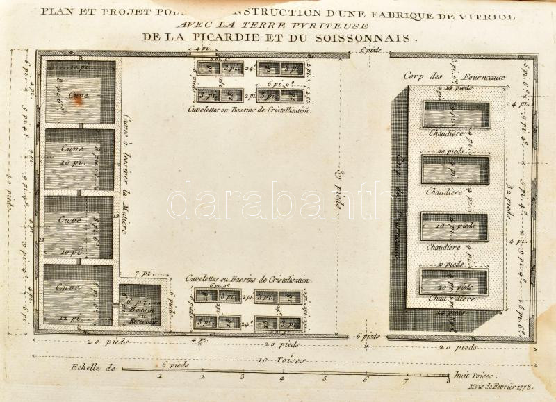 Observations sur la physique, sur l'histoire naturelle et sur les arts, avec des planches en taille-douce, dédiées ? Mgr. le Comte d'Artois. Januier - Juin. 1778. Paris, 1778, Ruault, 2+546 p.+11 t. Francia nyelven. Félvászon-kötés, kopott - Image 3