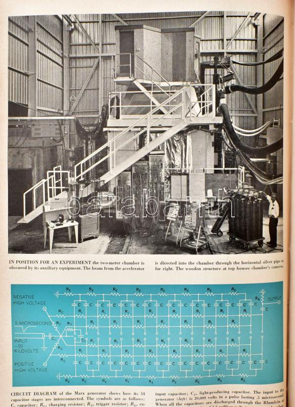 1967 A Scientific American c. magazin II. féléve bekötve. - Image 3