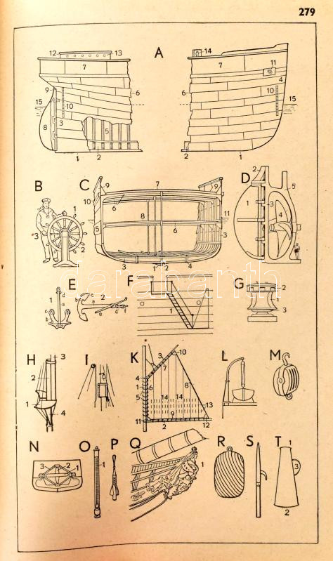 Der Große Duden. Bilderwörterbuch der Deutschen Sprache. Hrsg. von. Dr. Otto Basler. Leipzig, 1934., Bibliographisches Institut AG. Német nyelven. Kiadói félvászon-kötés, kopott borítóval. - Image 2