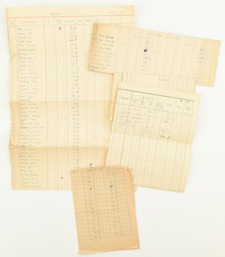 cca 1950-1960 A Magyar Nemzeti Színház fizetési kimutatásai, össz. 7 db, a színészek nevei között Ádám Ottó, Bási Lajos, Bessenyei Ferenc, Gobbi Hilda, Kállai Ferenc, Sinkovich Imre, stb. Vegyes állapotban.