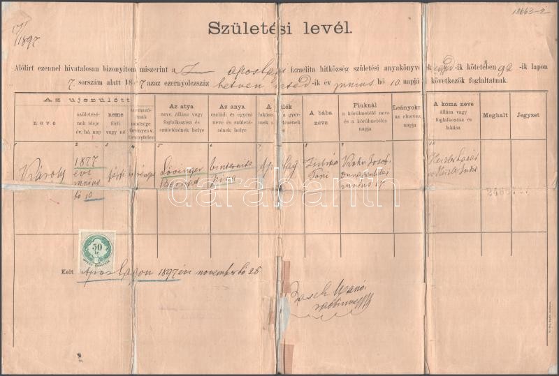 1894-1954 Zsidó család irathagyatéka, feltehetőleg Paul Arma (Weisshaus Imre) rokonságából, 13 db, születési, házassági, anyakönyvi kivonatok (Budapest, Apostag), fényképes külügyminisztériumi igazolvány...stb.