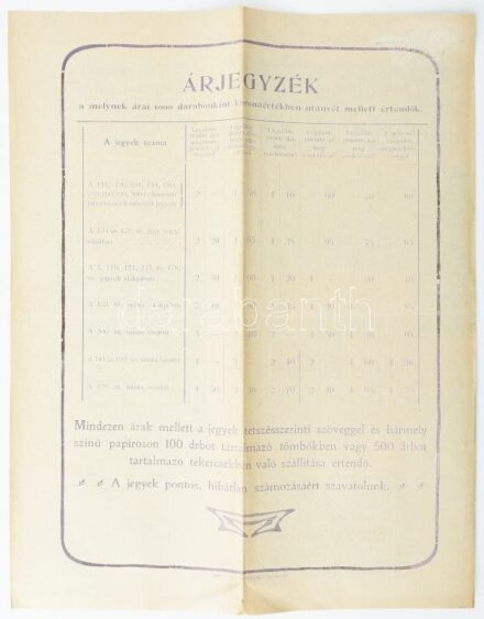 cca 1905 Kunosy Vilmos és fia. Menet- és ellenörzési jegyek mintalapja és árjegyzéke. 21 féle jegy minta nyomása 4 p.