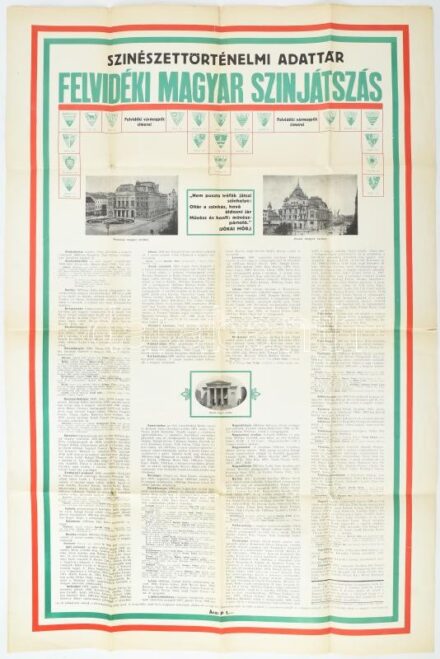 1938 Színészettörténelmi adattár. Felvidéki magyar színjátszás. Felvidéki vármegyék címerével, fekete-fehér fotókkal illusztrált nagyméretű propaganda plakát, Bp., Elbert és Társa-ny., hajtott, 94x63 cm