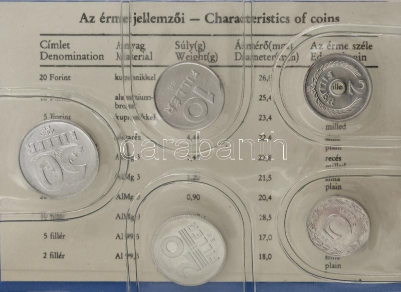 1986. 2f-20Ft (10xklf) forgalmi sor, "Magyar Népköztársaság - forgalmi érméi" feliratú királykék műbőrtokban T:UNC Hungary 1986. 2 Fillér - 20 Forint (10xdiff) coin set in royal blue faux leather case, with "Magyar Népköztársaság - forgalmi érméi (Circula - Image 3