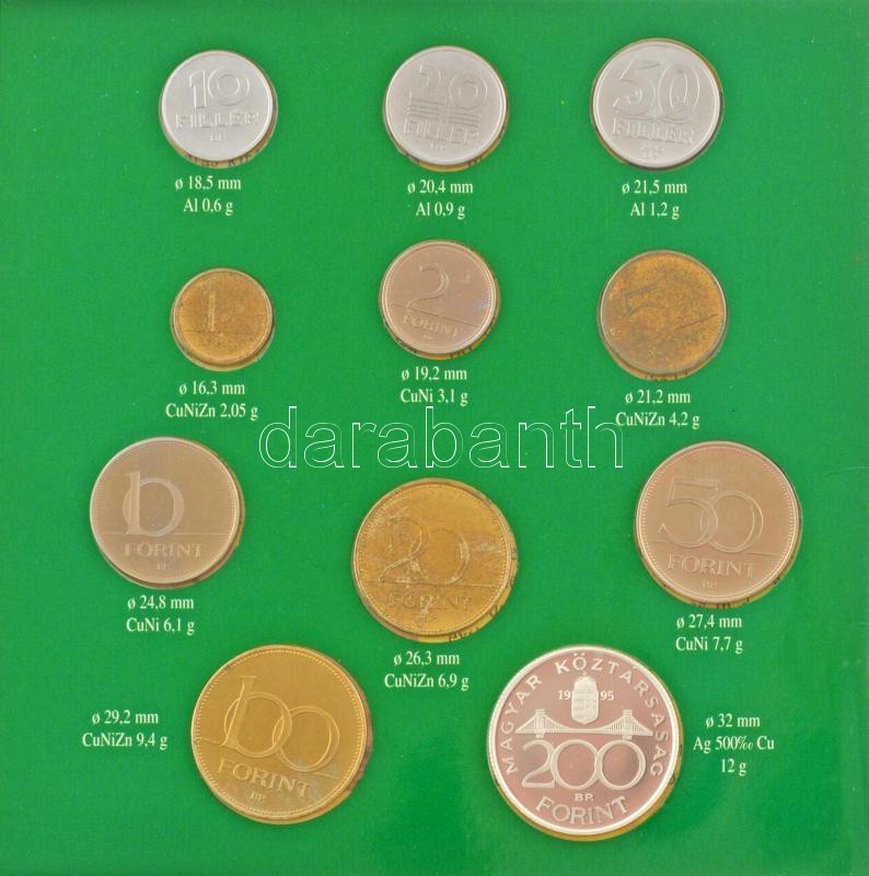 1995. 10f-200Ft (11xklf) "Magyarország pénzérméi" forgalmi sor dísztokban, benne 1995. 200Ft Ag "Deák". A belső tokon a ragasztás részben elengedett. T:PP patina / Hungary 1995. 10 Fillér - 200 Forint (11xdiff) "Magyarország pénzérméi (Coins of Hungary)"