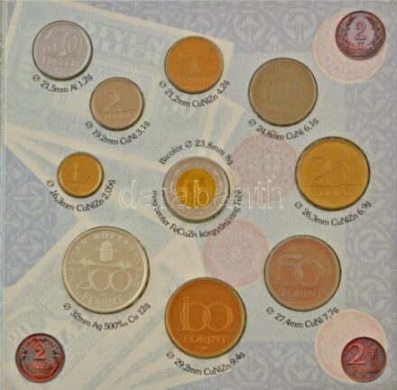 1997. 50f-200Ft (10xklf) "Magyarország pénzérméi" forgalmi sor dísztokban . A belső tokon a ragasztás részben elengedett. T:PP kis patina / Hungary 1997. 50 Fillér - 200 Forint (10xdiff) "Magyarország pénzérméi (Coins of Hungary)" coin set in case. The gl