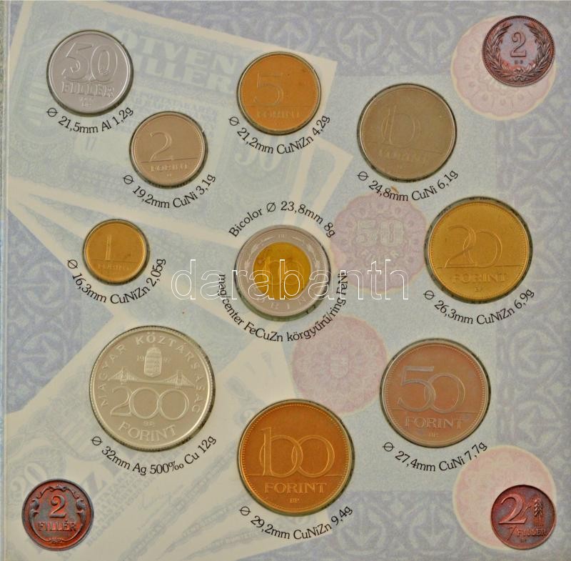 1997. 50f-200Ft (10xklf) "Magyarország pénzérméi" forgalmi sor dísztokban . A belső tokon a ragasztás részben elengedett. T:PP kis patina / Hungary 1997. 50 Fillér - 200 Forint (10xdiff) "Magyarország pénzérméi (Coins of Hungary)" coin set in case. The gl