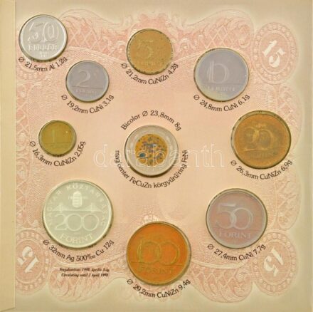 1998. 50f-200Ft (10xklf) "Magyarország pénzérméi" forgalmi sor + 100Ft Cu-Ni-Zn "1848-1849-es forradalom és szabadságharc 150. évfordulója" emlékérme dísztokban. A belső tokon a ragasztás részben elengedett. T:PP patina / Hungary 1998. 50 Fillér - 200 For