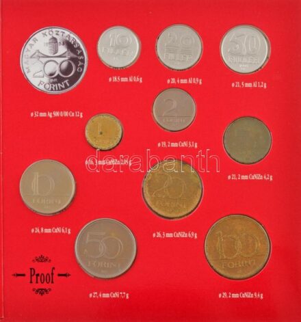 1994. 10f-200Ft (11xklf) "Magyarország pénzérméi" forgalmi sor dísztokban, benne 1994. 200Ft Ag "Deák". A belső tokon a ragasztás részben elengedett. T:PP patina / Hungary 1994. 10 Fillér - 200 Forint (11xdiff) "Magyarország pénzérméi (Coins of Hungary)"