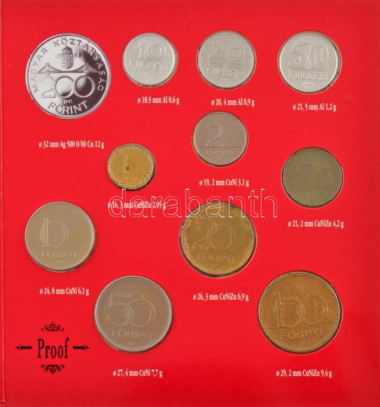 1994. 10f-200Ft (11xklf) "Magyarország pénzérméi" forgalmi sor dísztokban, benne 1994. 200Ft Ag "Deák". A belső tokon a ragasztás részben elengedett. T:PP patina / Hungary 1994. 10 Fillér - 200 Forint (11xdiff) "Magyarország pénzérméi (Coins of Hungary)"